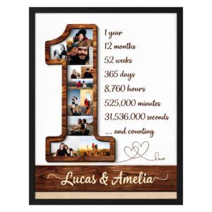 1 anniverisy, birhtday  Photo  frame