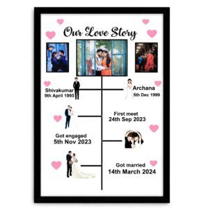 LIFE LINE PHOTO FRAME
