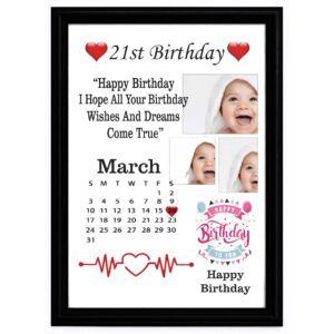 happy birthday quate and frame